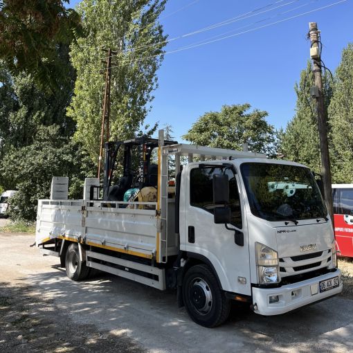 Balgat kiralık forklift